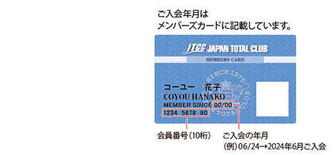 JTCCジャパン・トータル・クラブ